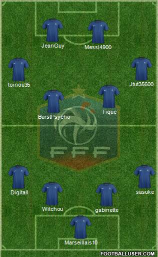 France Formation 2011