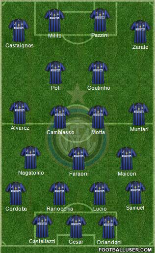 F.C. Internazionale Formation 2011