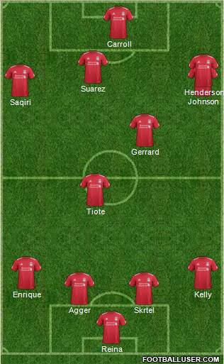 Liverpool Formation 2011