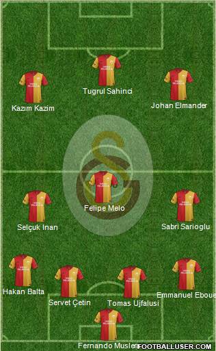 Galatasaray SK Formation 2011