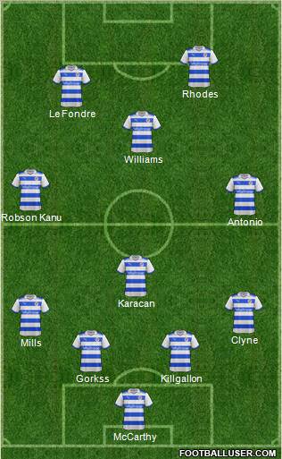 Reading football formation