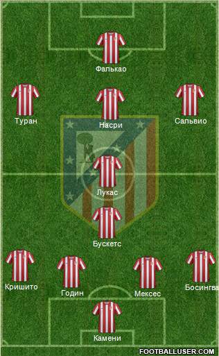 C. Atlético Madrid S.A.D. Formation 2011