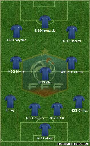France Formation 2011