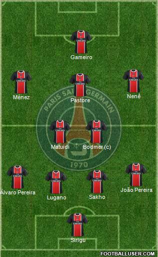 Paris Saint-Germain Formation 2011
