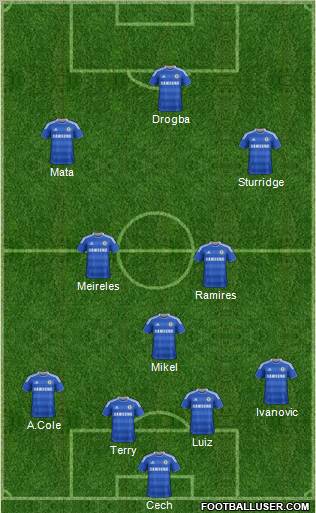 Chelsea Formation 2011
