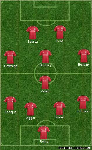 Liverpool Formation 2011
