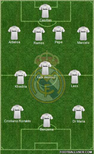 Real Madrid C.F. Formation 2011