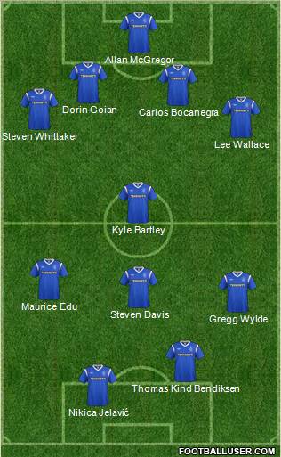 Rangers Formation 2011