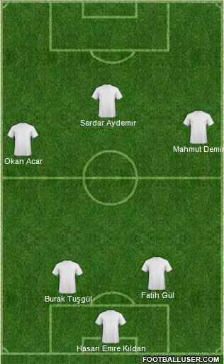 Champions League Team Formation 2011