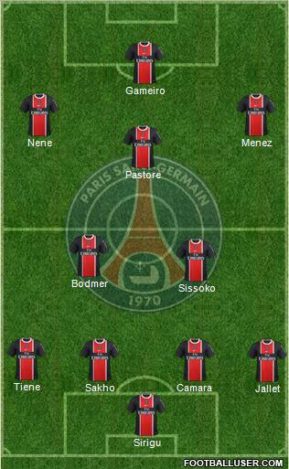 Paris Saint-Germain Formation 2011