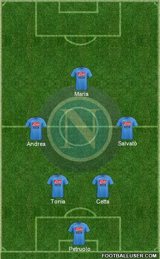 Napoli Formation 2011