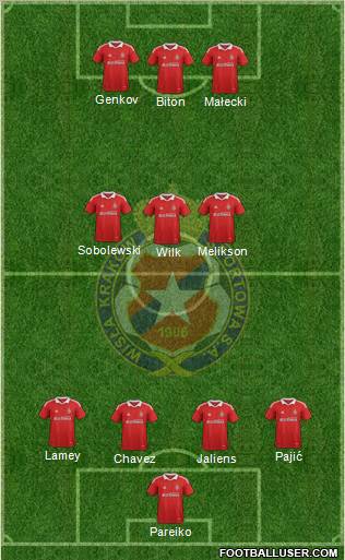 Wisla Krakow Formation 2011
