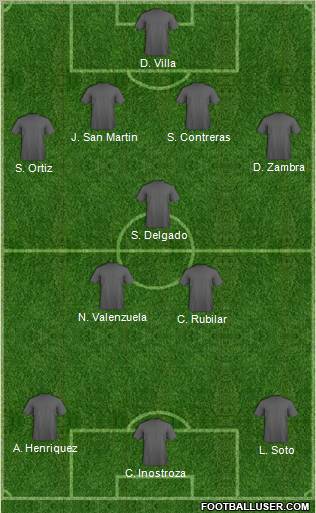 Champions League Team Formation 2011