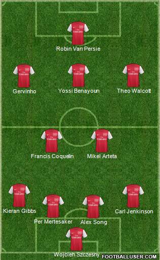 Arsenal Formation 2011