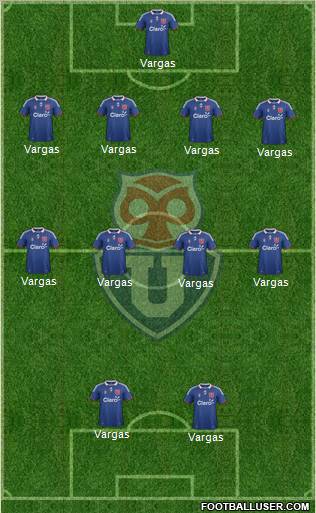 CF Universidad de Chile Formation 2011