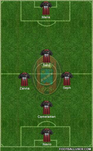 Virtus Lanciano Formation 2011
