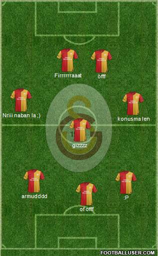 Galatasaray SK Formation 2011