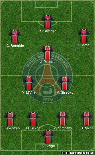 Paris Saint-Germain Formation 2011