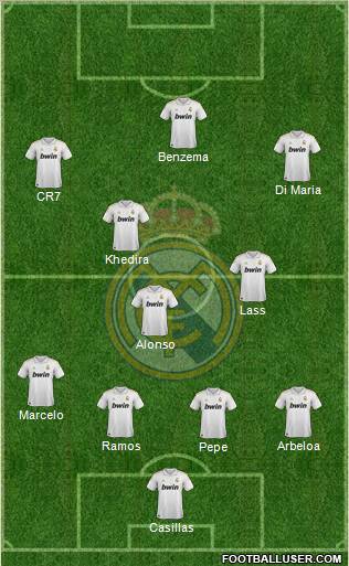 Real Madrid C.F. Formation 2011