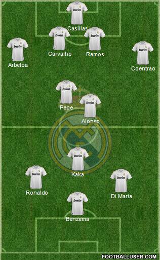 Real Madrid C.F. Formation 2011