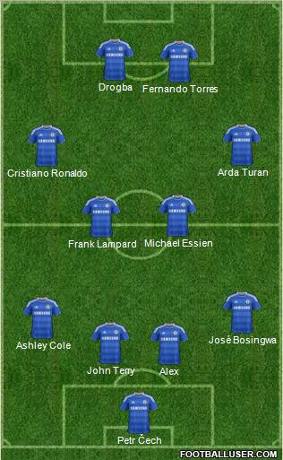 Chelsea Formation 2011