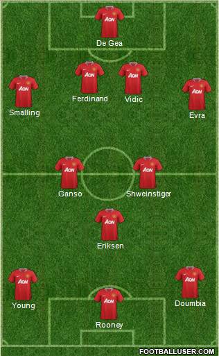 Manchester United Formation 2011
