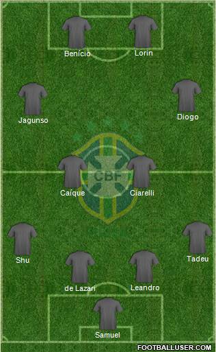 Brazil Formation 2011