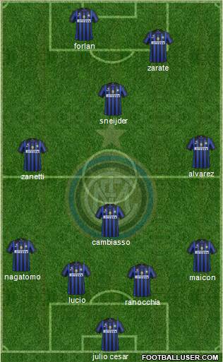 F.C. Internazionale Formation 2011