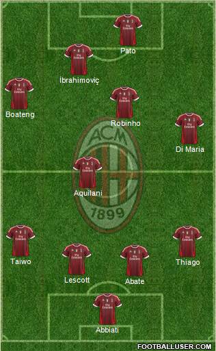 A.C. Milan Formation 2011