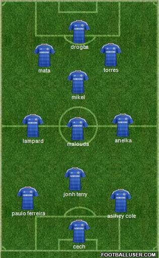 Chelsea Formation 2011