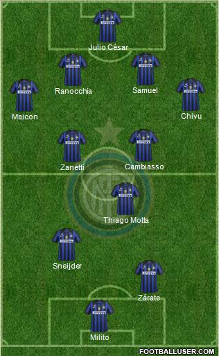 F.C. Internazionale Formation 2011