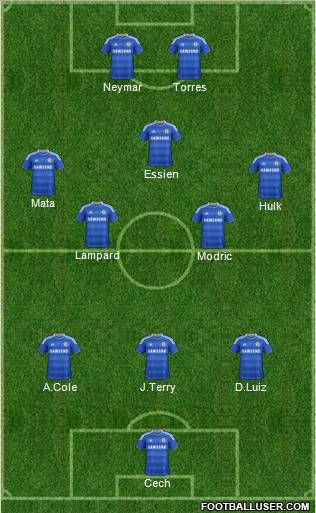 Chelsea Formation 2011