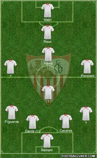 Sevilla F.C., S.A.D. Formation 2011