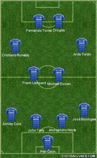 Chelsea Formation 2011