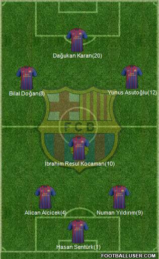F.C. Barcelona Formation 2011