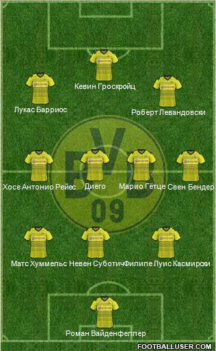 Borussia Dortmund Formation 2011