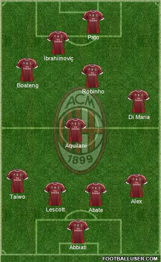 A.C. Milan Formation 2011