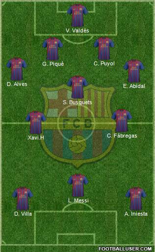 F.C. Barcelona Formation 2011