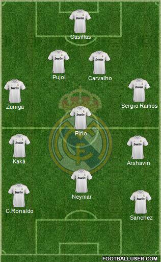 Real Madrid C.F. Formation 2011