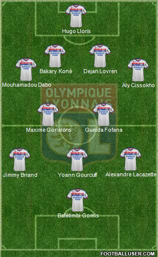 Olympique Lyonnais Formation 2011