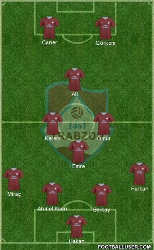 Trabzon Karadenizspor Formation 2011
