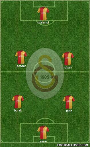 Galatasaray SK Formation 2011