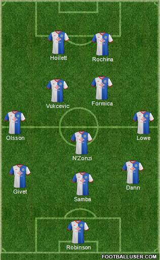 Blackburn Rovers Formation 2011