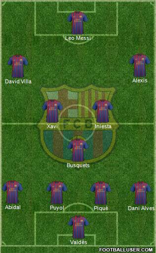 F.C. Barcelona Formation 2011