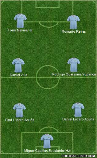 Manchester City Formation 2011