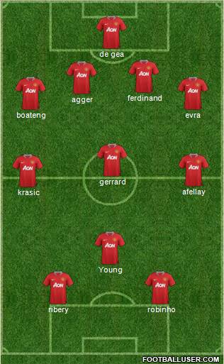 Manchester United Formation 2011