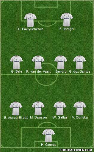 Tottenham Hotspur Formation 2011