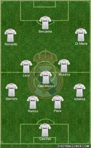 Real Madrid C.F. Formation 2011