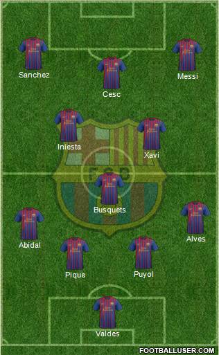 F.C. Barcelona Formation 2011