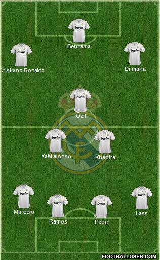 Real Madrid C.F. Formation 2011